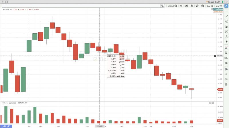 الاســـم:	ttt.jpg
المشاهدات: 16
الحجـــم:	43.7 كيلوبايت